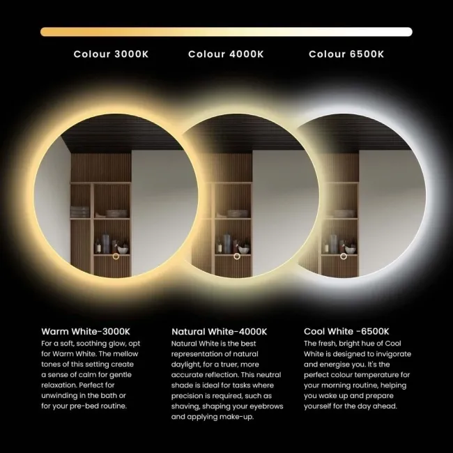 Thea Illuminated LED Mirror 600x400mm